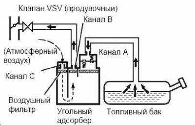 адсорбер.jpg