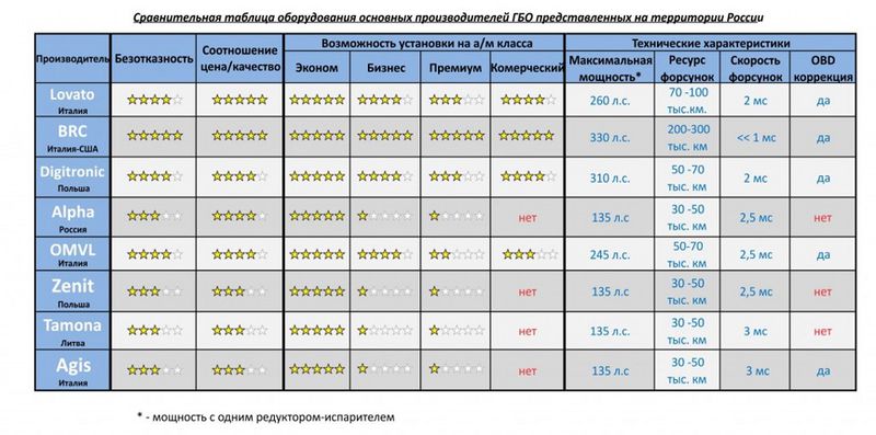 Файл:A16a5a8s-960.jpg