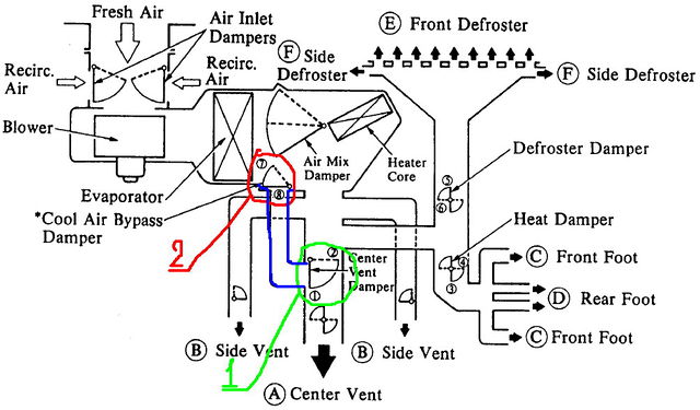 Схема системы вентиляции