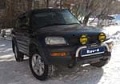 Аватара пользователя