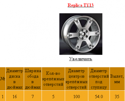 diski.png