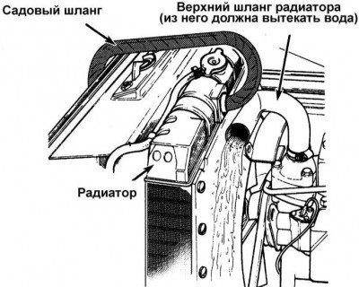 Промывка2.JPG