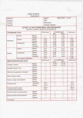 Отчет о регулировке Р-С.jpg