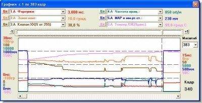 Виктор77 4A-FE STD.jpg