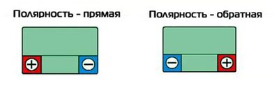 схема полярности.png