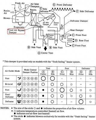 Dampers position3.jpg