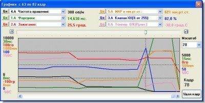 Глюк датчика ОЖ.jpg