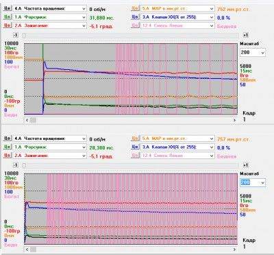 Сравнение характеристик.jpg
