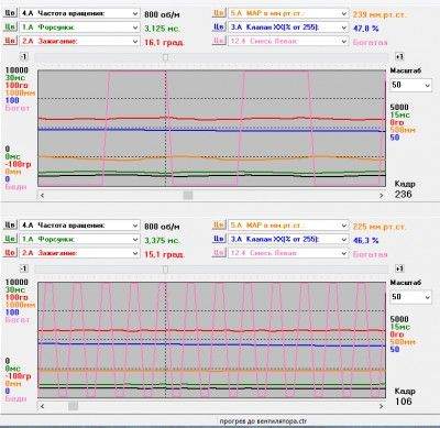 Сравнение характеристик1.jpg