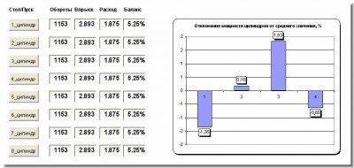 Баланс в программу.jpg