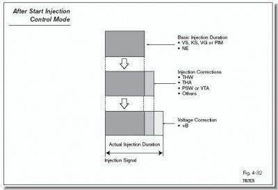 Расчет впрыска.jpg