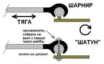 Тяга.JPG