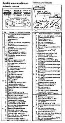 Распиновка приборки.jpg