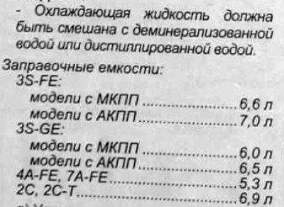 Емкость СО.jpg