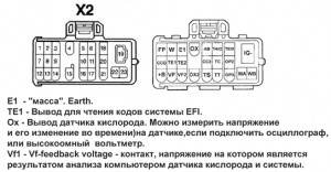Х2,назначение контактов.jpg