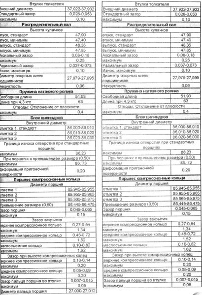 Файл:2C TTH 03.jpg