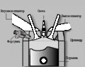 Миниатюра для версии от 14:47, 9 сентября 2011