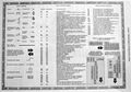 Миниатюра для версии от 11:00, 15 сентября 2011
